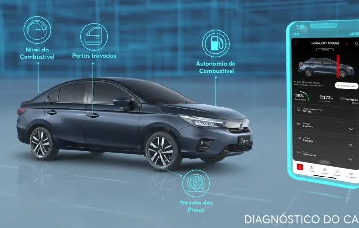  Conheça o sistema de conectividade do Honra HR-V